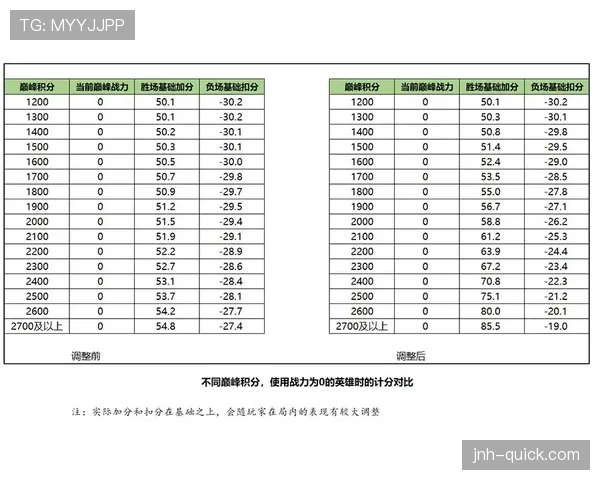 换人次数规则全解析：什么时候只能换人，什么时候例外？