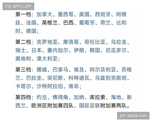 海地队2026世界杯小组赛出线前景分析：能否从死亡之组突围