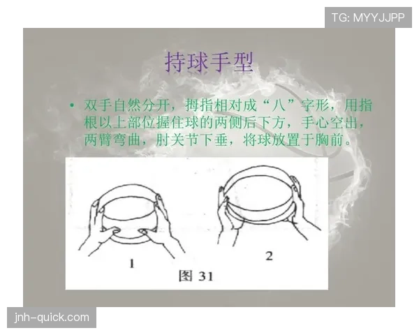 篮球比赛如何判断持球人的着地空间规则是否被侵犯? 篮球比赛如何判断持球人的着地空间规则是否被侵犯?