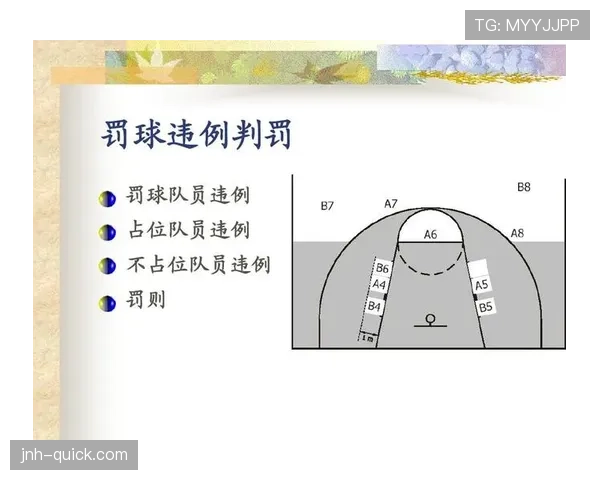 篮球规则：五秒违例的定义、适用情况与判罚解析
