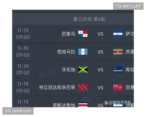 2026世界杯48队赛制对冠军争夺有何影响