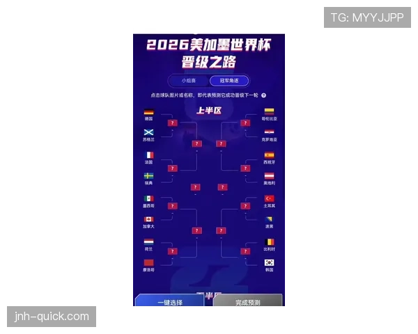 卡塔尔能否再创奇迹？2026世界杯出线前景与阵容预测