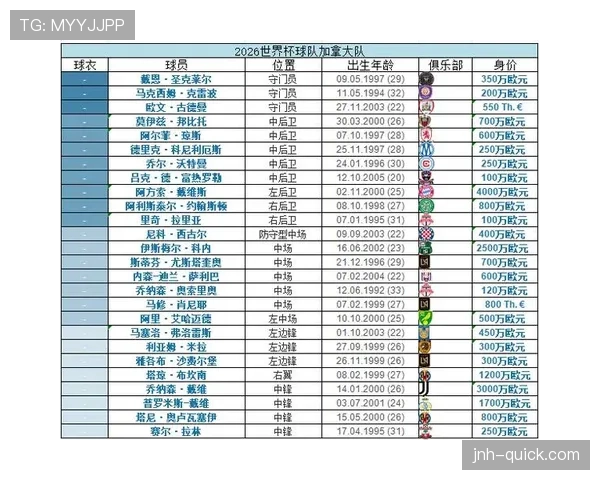 2026世界杯小组赛出局后还有机会晋级吗 2026世界杯小组赛出局后还有机会晋级吗